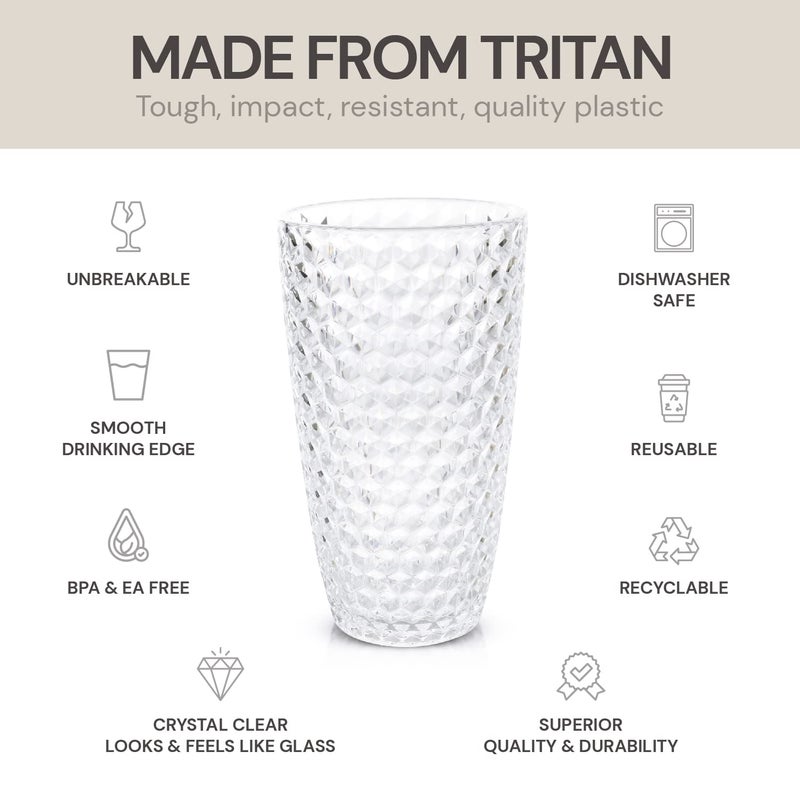 BELLAFORTE Shatterproof Tritan Plastic Tall Tumbler, 19oz Drinking Glasses Set of 4 - Laguna Beach Unbreakable Outdoor Drinkware for Party, Poolside, Indoor Use - Dishwasher Safe, BPA Free - Clear - Image 3